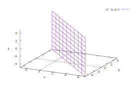 Points separated by a learned line